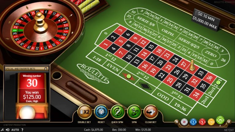 Roulette Strategies: Learn How To Get An Edge On The Machines - msdress ...